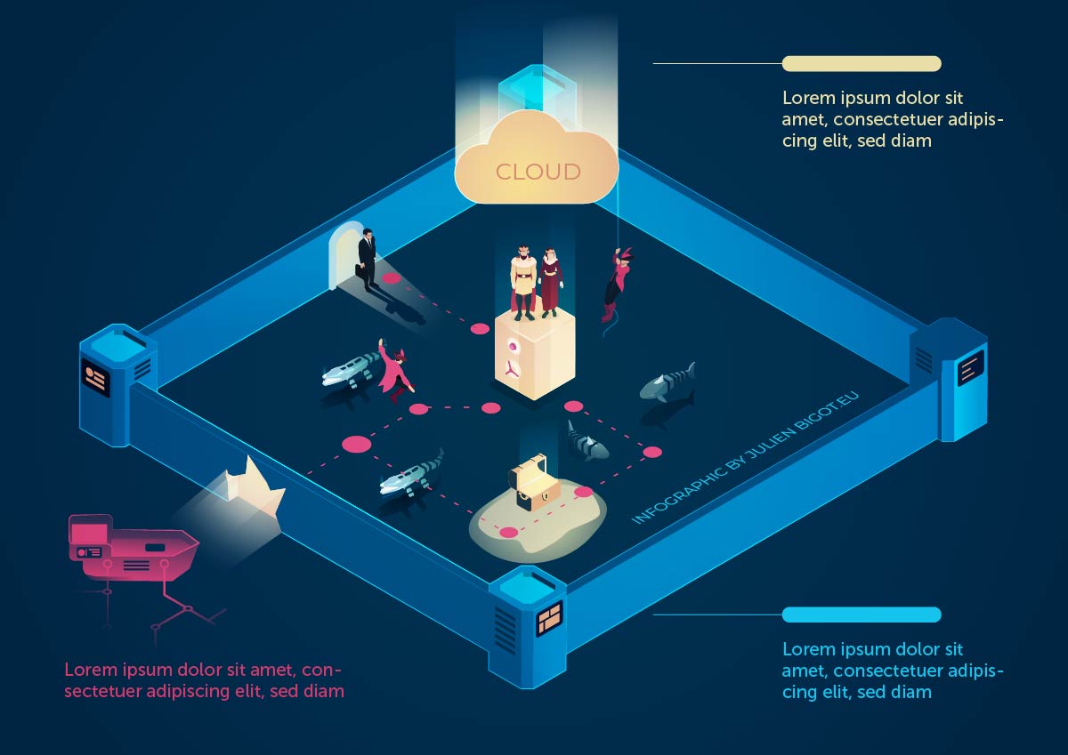 Cybersecurity Simplified: A Visual Deep-Dive into Network Security for Schwarz Group
